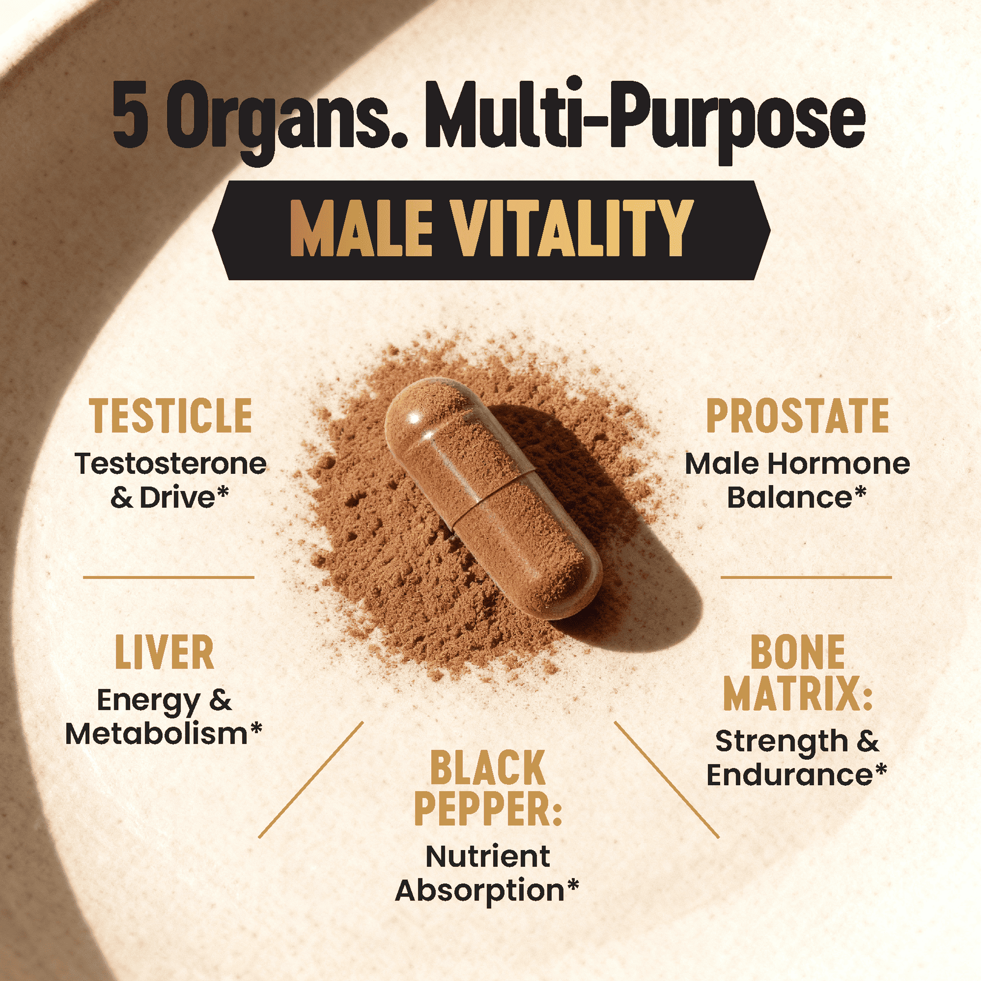 Primal Science™ Male Optimized Beef Organs