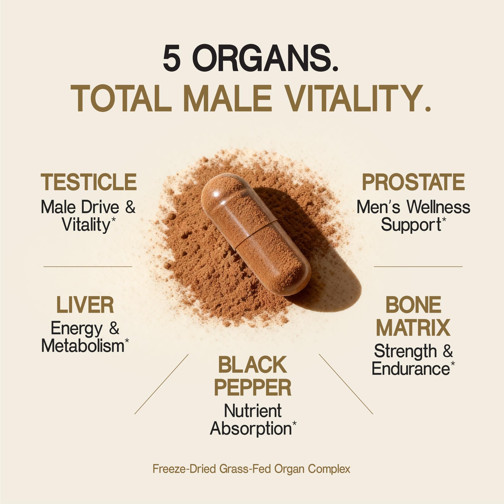 Primal Science™ Male Optimized Beef Organs