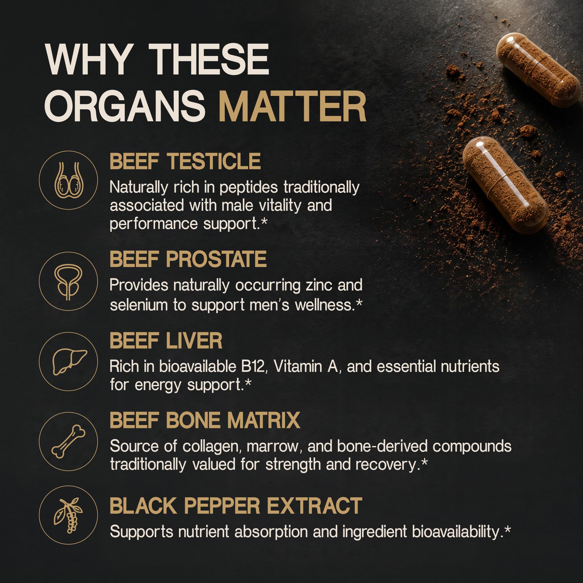 Primal Science™ Male Optimized Beef Organs